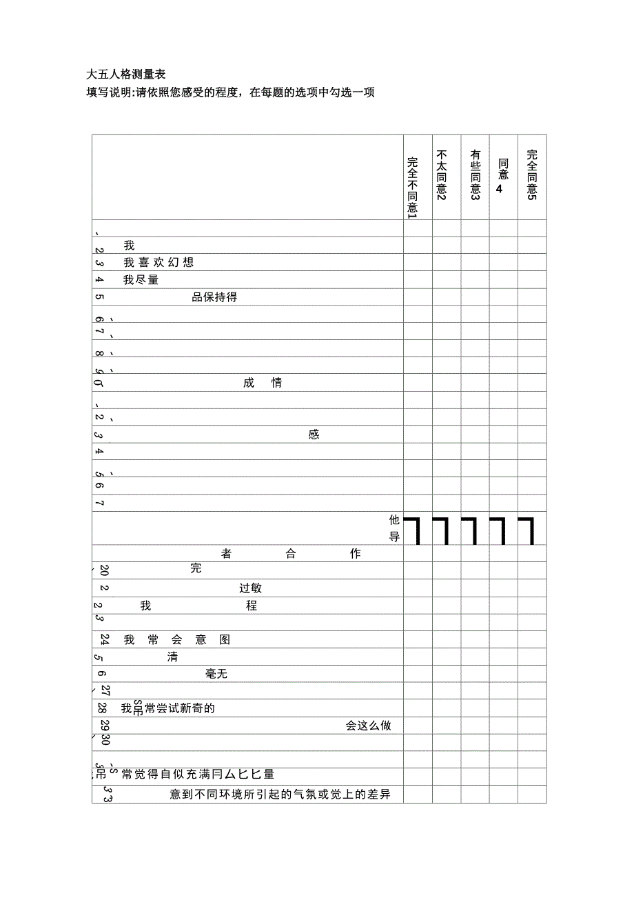 大五人格量表(附计分表)_第1页