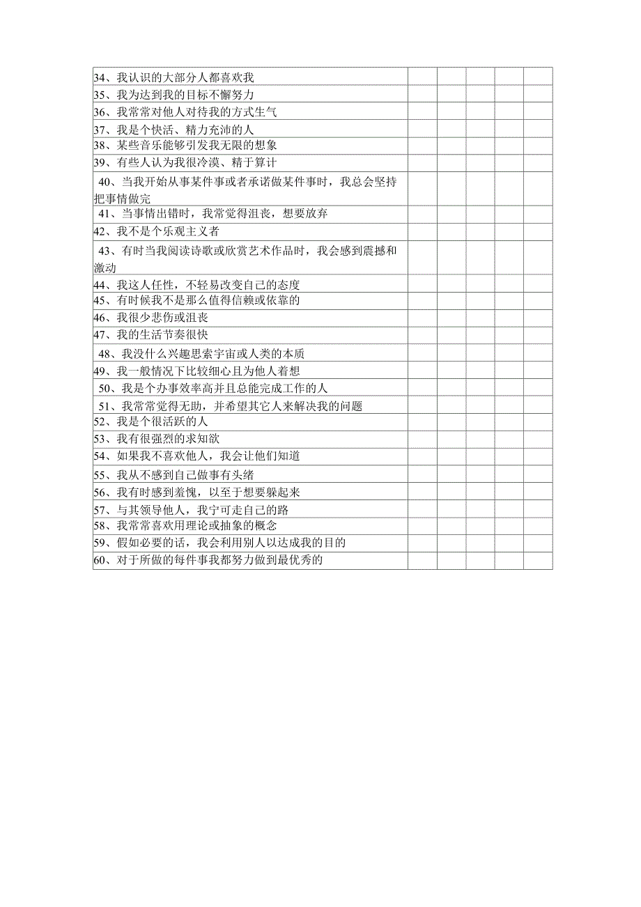 大五人格量表(附计分表)_第2页