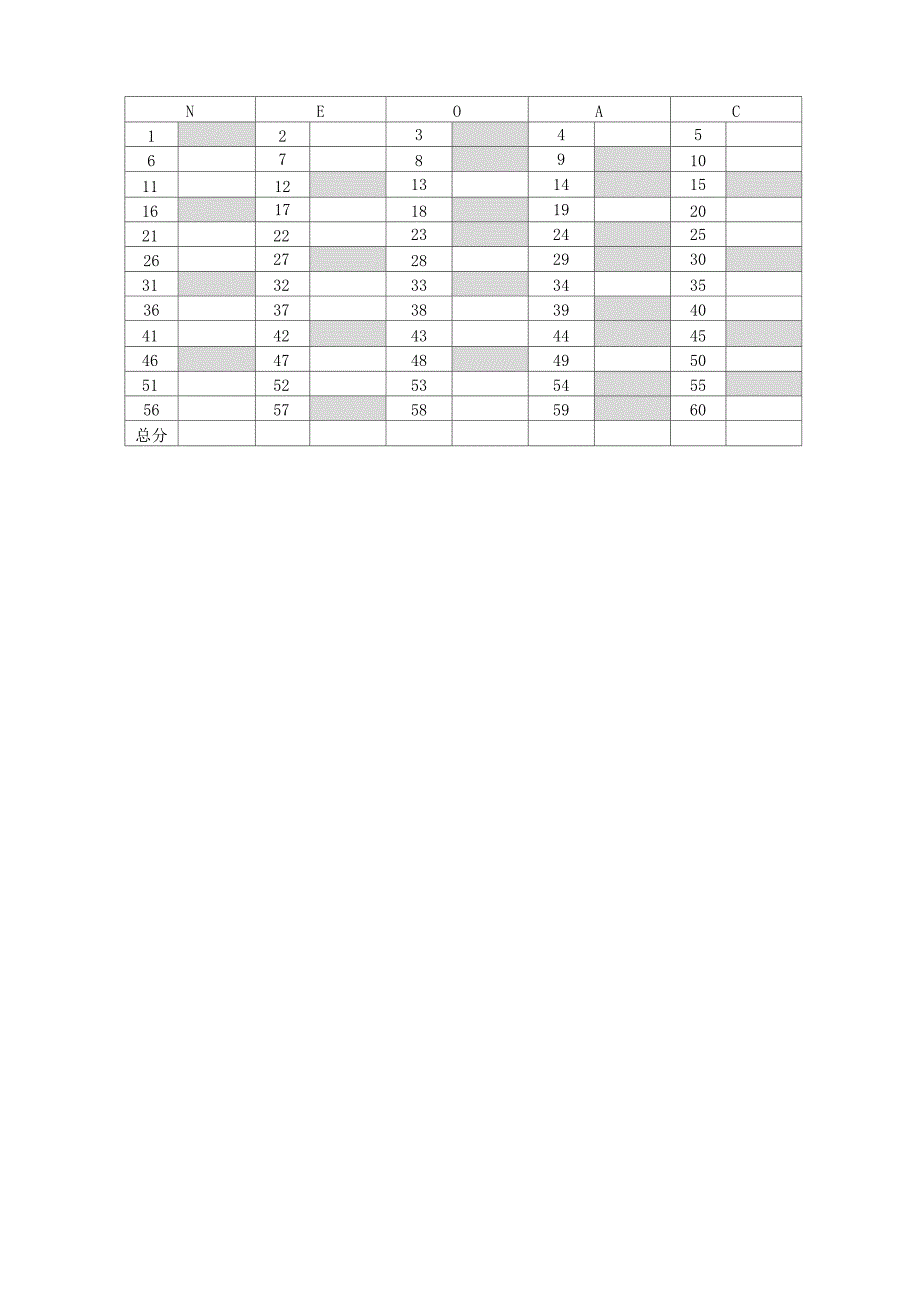 大五人格量表(附计分表)_第3页