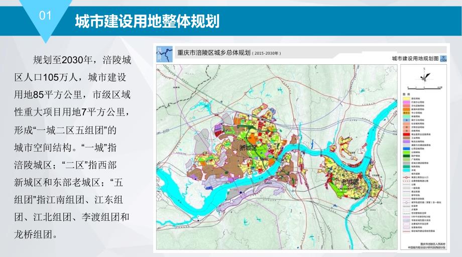 地产全年营销计划(PPT63页)_第4页