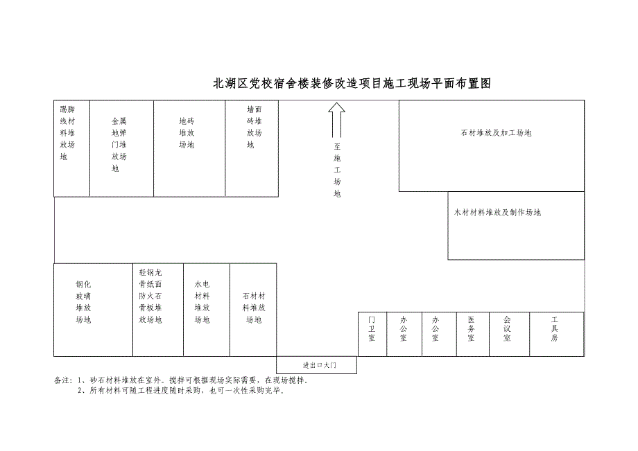 装饰工程施工进度计划横道图_第3页