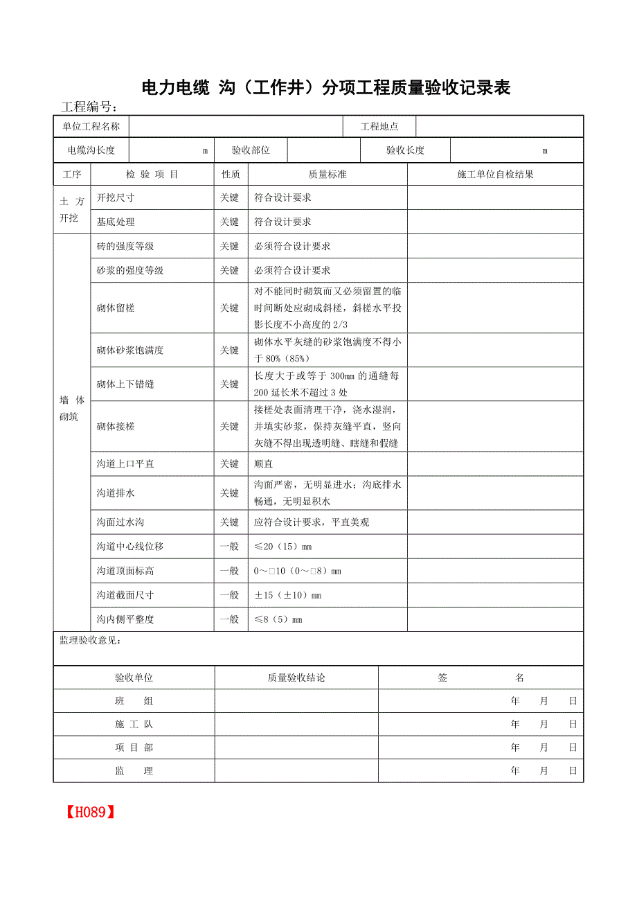 电缆沟井分项工程质量验收记录表_第1页