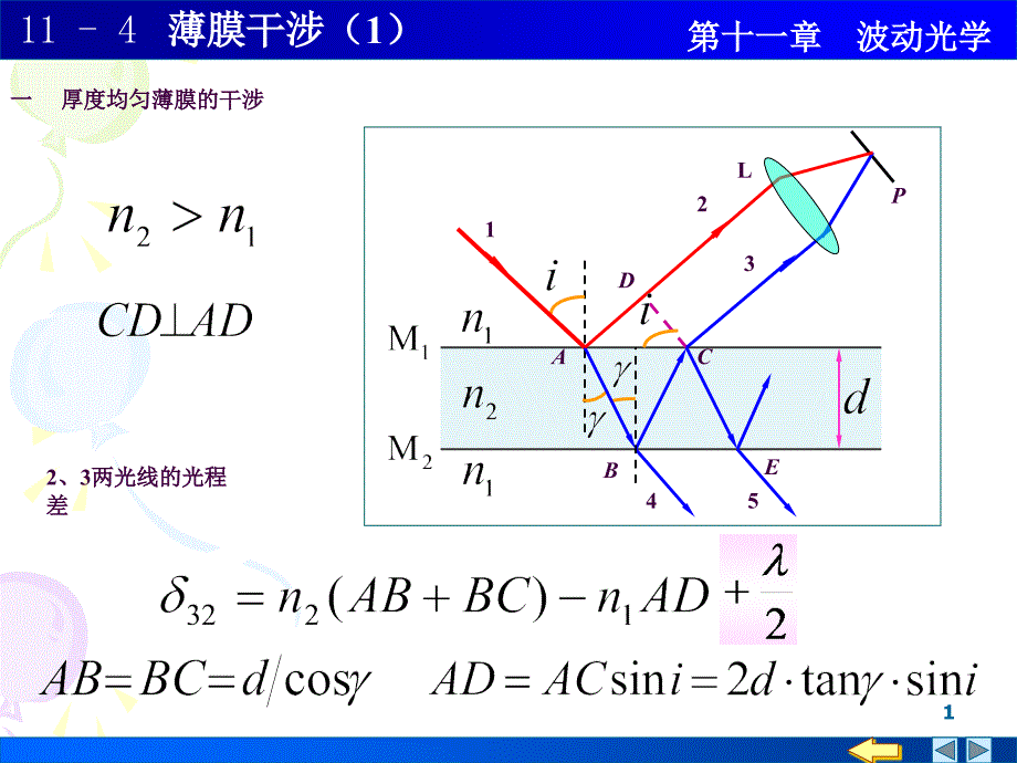 大学物理114薄膜干涉1ppt课件_第1页