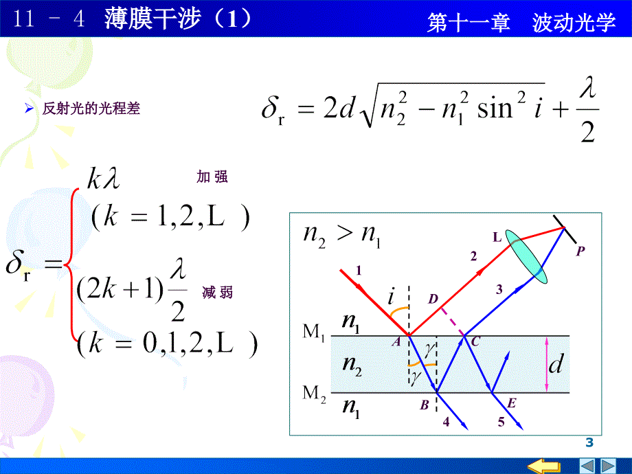 大学物理114薄膜干涉1ppt课件_第3页