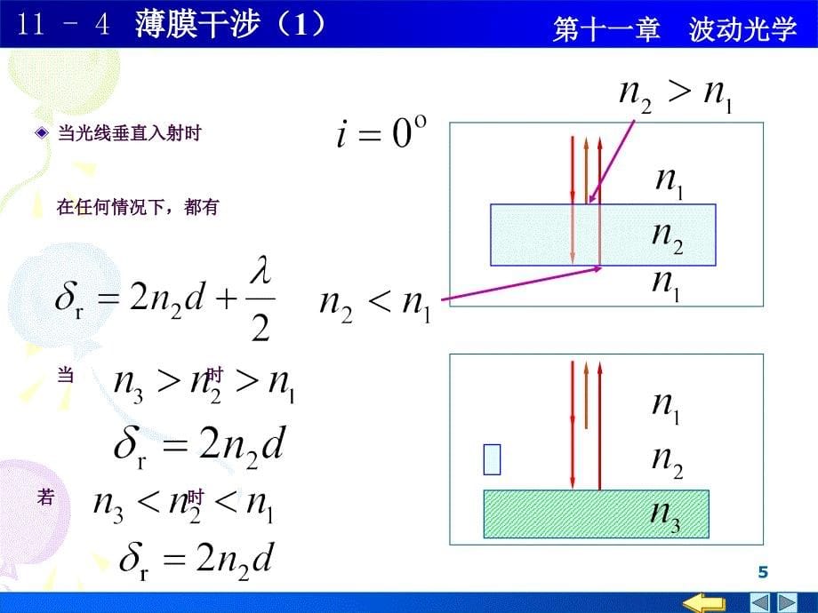 大学物理114薄膜干涉1ppt课件_第5页