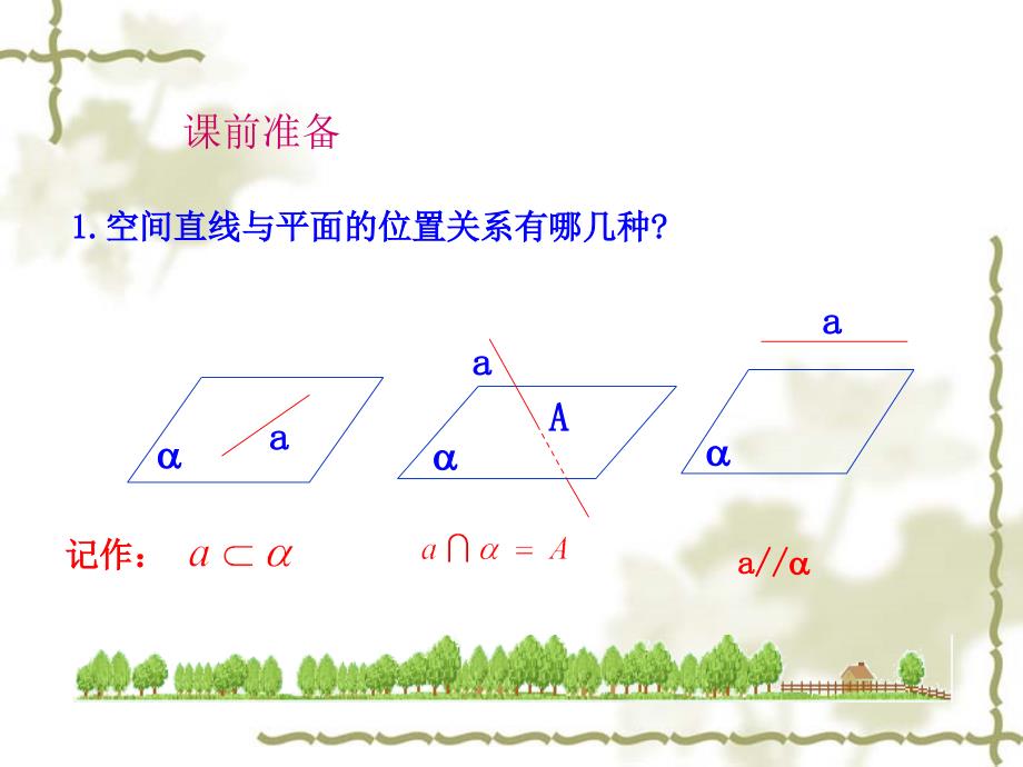 直线与平面平行判定_第2页