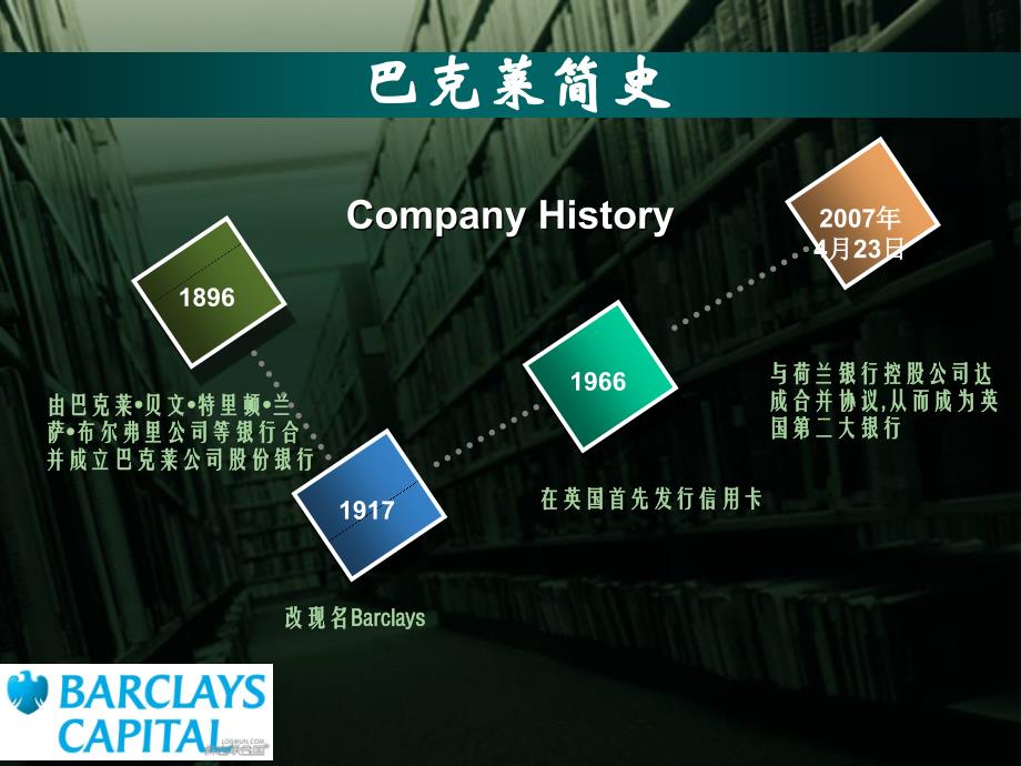 TheBarclaysBank_第3页