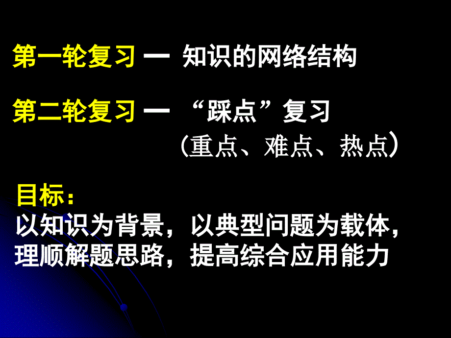 平衡问题的综合应用_第2页