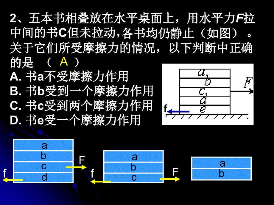 平衡问题的综合应用_第4页