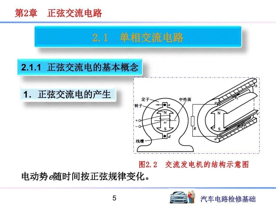 最新-第2章正弦交流电路-PPT课件_第5页