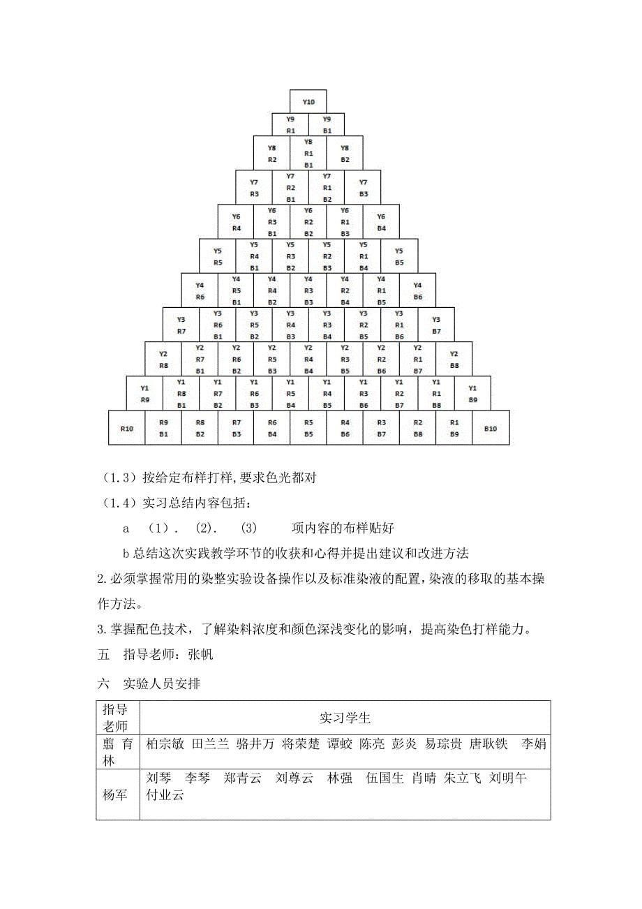 活性染料染色 色三角打样.doc_第5页