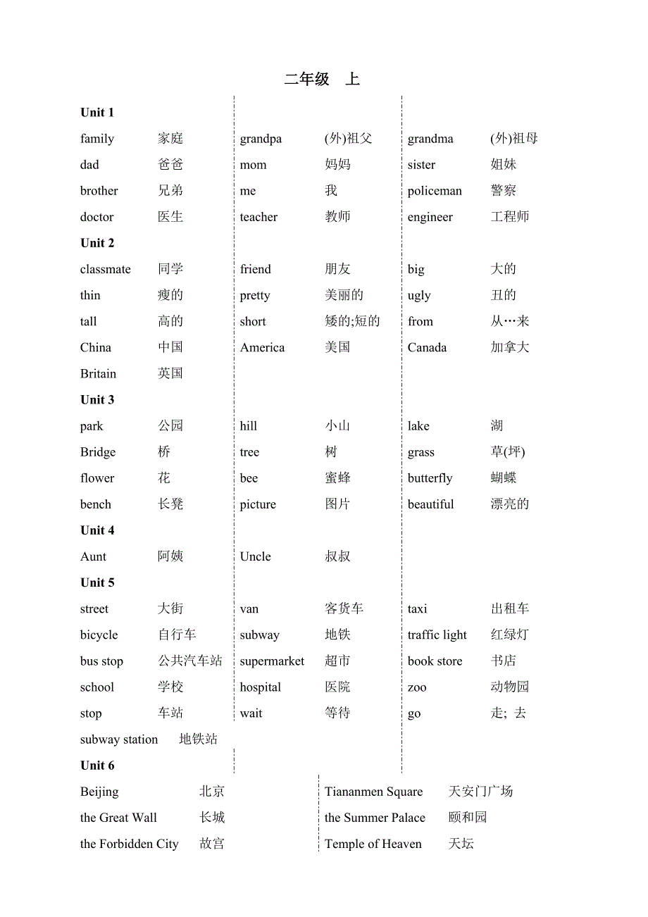 新起点英语1-6年级词汇_第3页