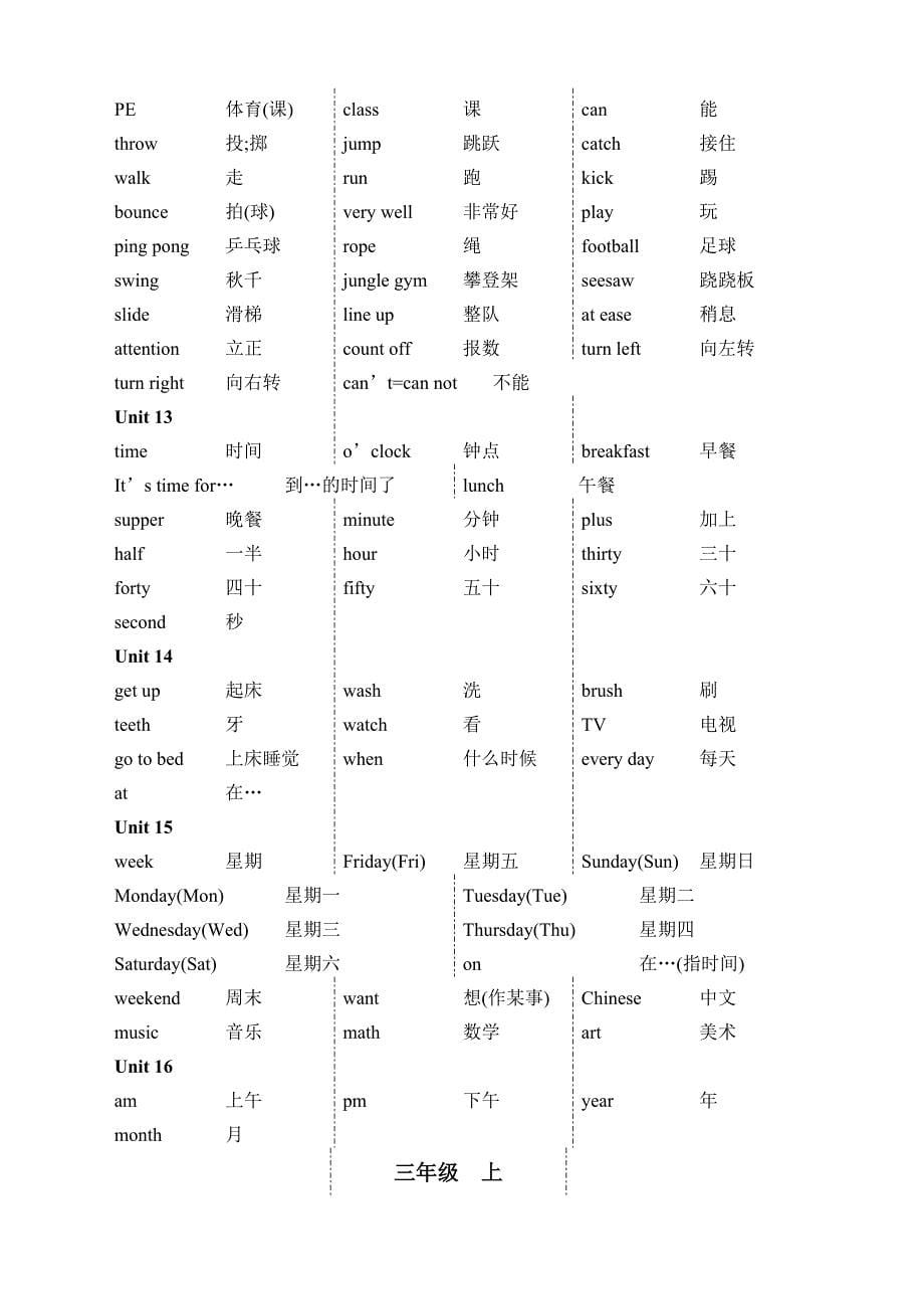 新起点英语1-6年级词汇_第5页