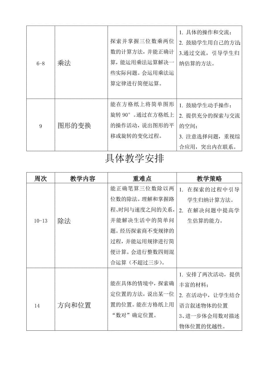 四年级上数学教学计划.doc_第5页