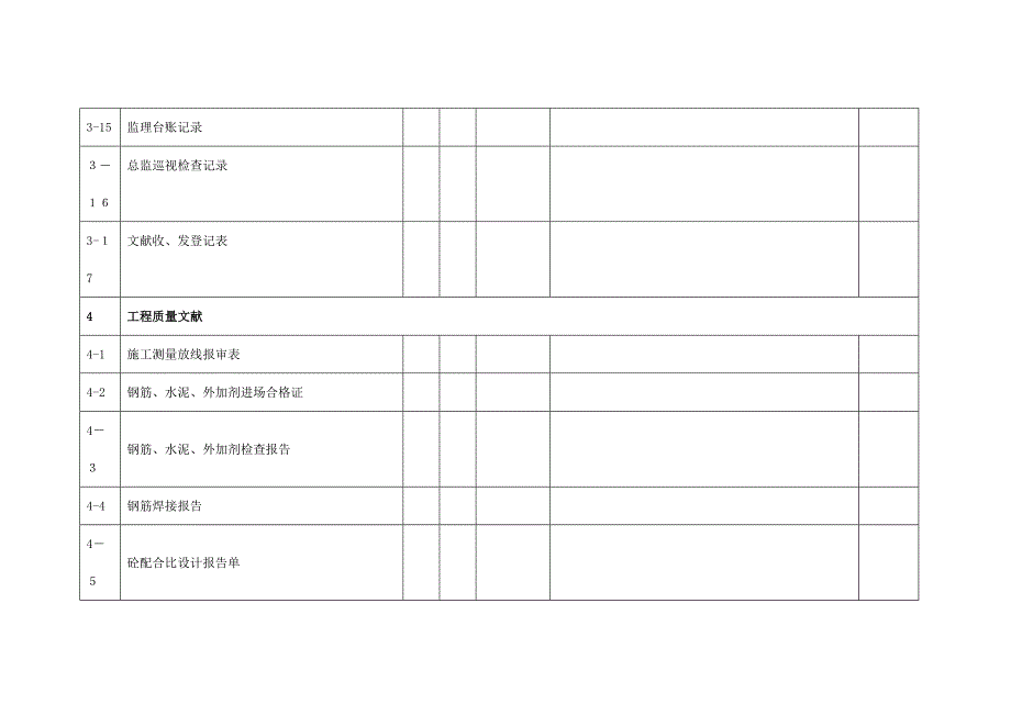 监理内业资料检查表_第4页