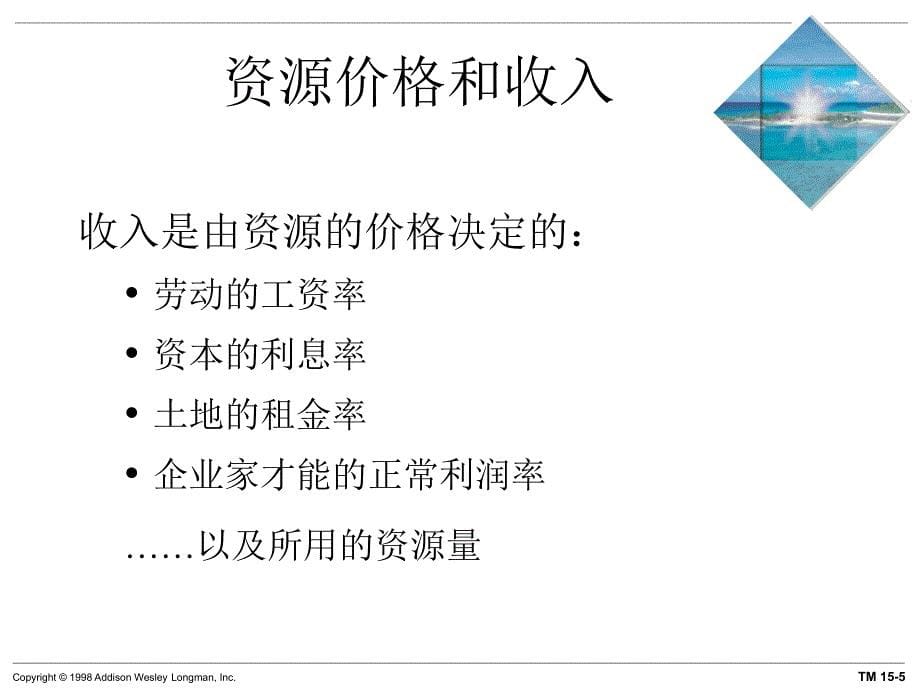 微观经济学第5版迈克尔帕金著梁小民译第15章资源市场的需求与供给_第5页