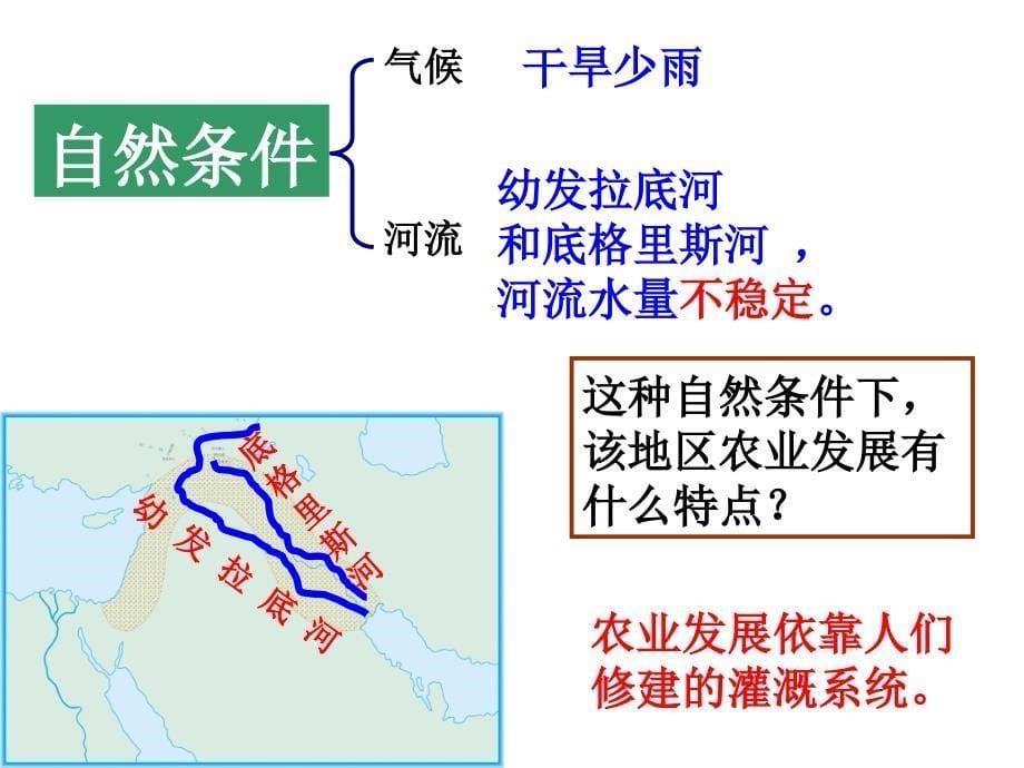 821大河流域的文明发祥地_第5页