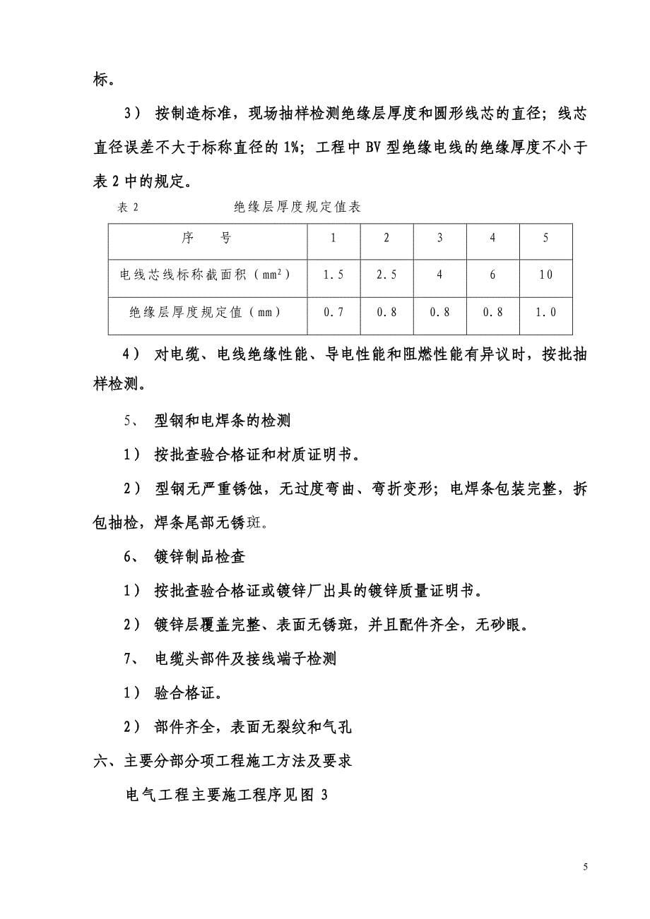 新（精选施工方案大全）标段招、投标电气工程施工组织设计方案_第5页