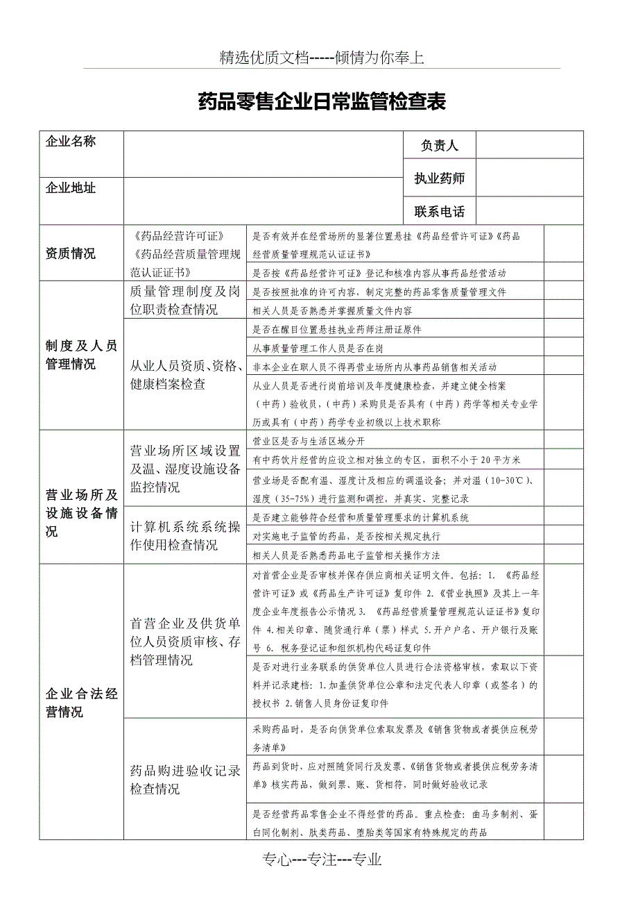 药品零售企业建档内容_第4页