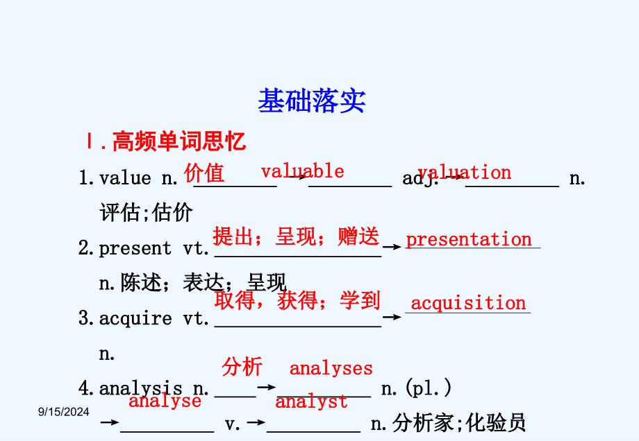 高中英语 Unit 3 The world online 精品课件 译林版选修7_第2页