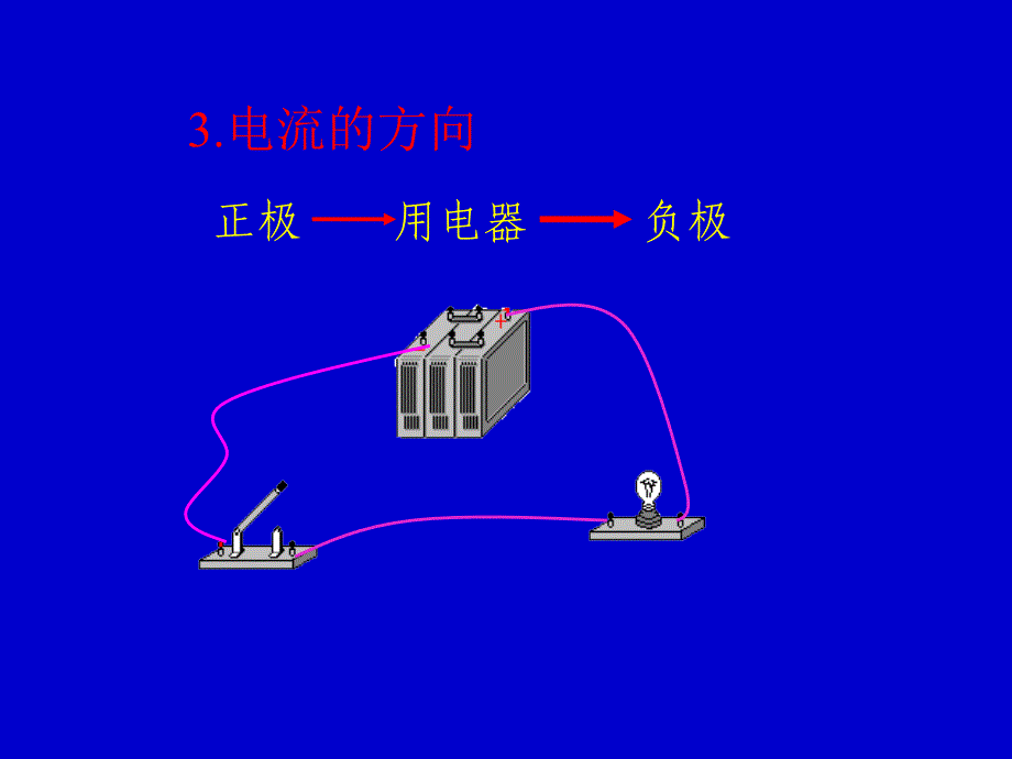 串联和并联电路_第2页