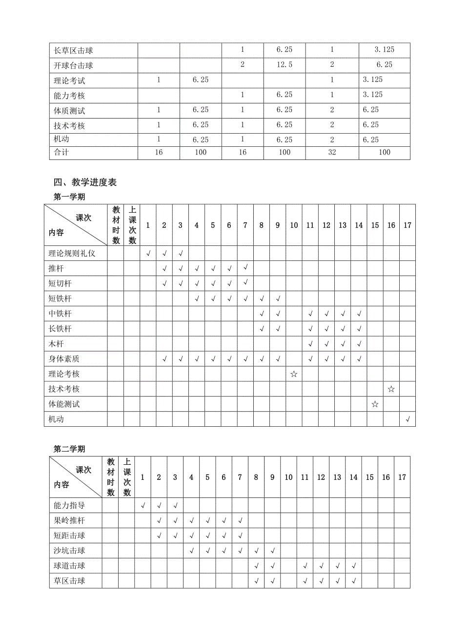 高尔夫球教学大纲_第5页