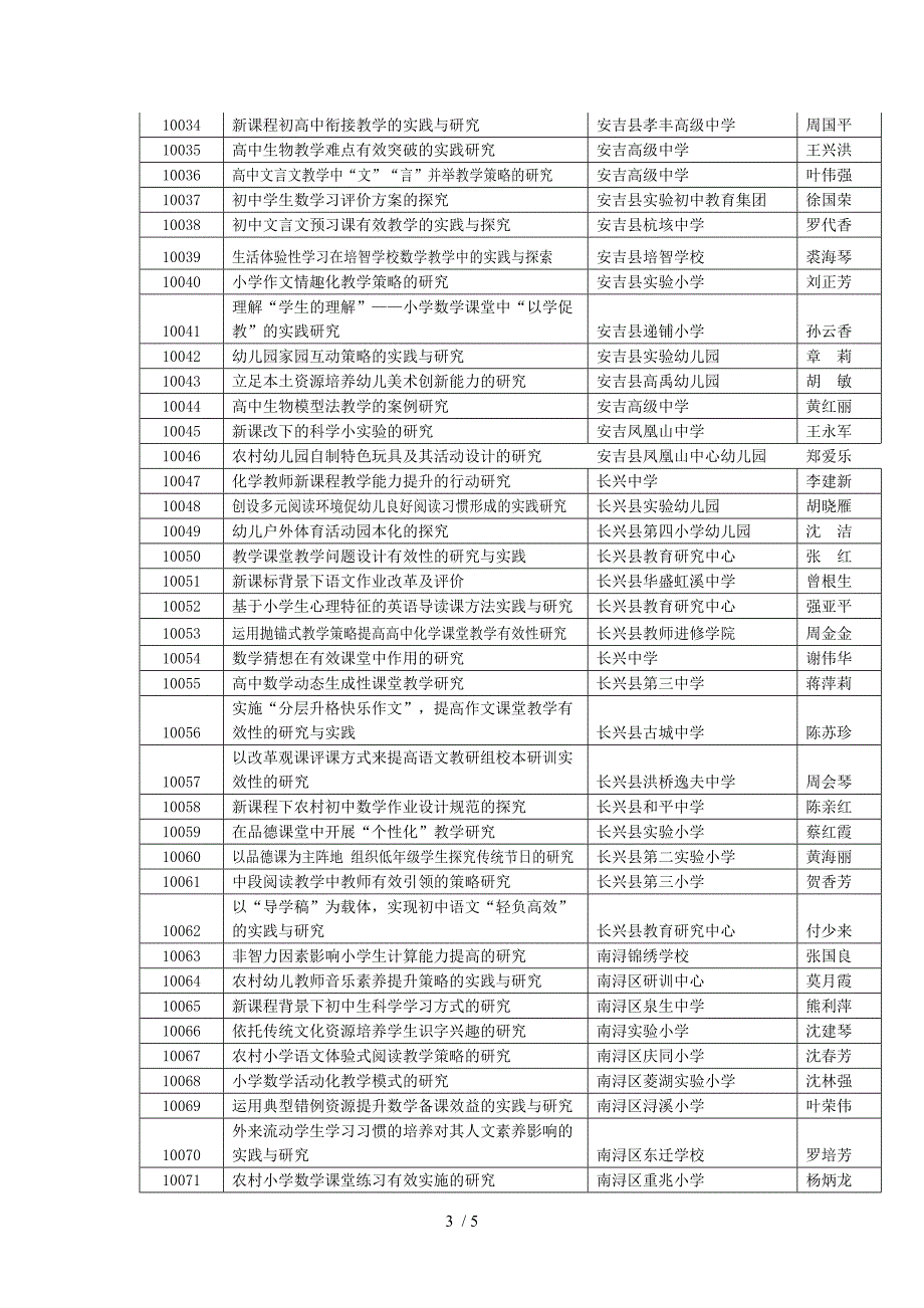 湖州市教育科学研究中心参考_第3页