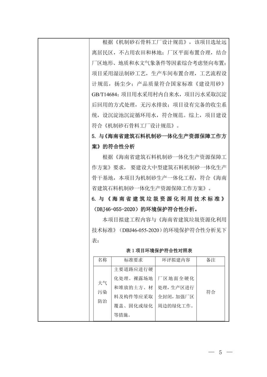 文昌工程建筑垃圾综合利用加工基地项目环评报告 .doc_第5页