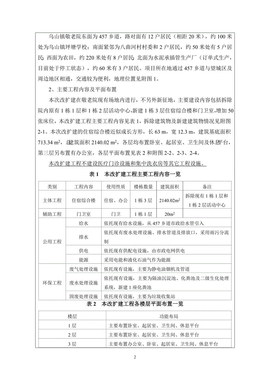 乌山镇敬老院改扩建项目环境评估报告表环境评估_第4页