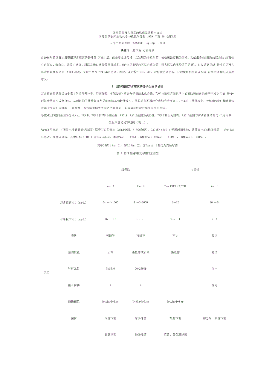 肠球菌耐万古霉素的机理及其检出方法_第1页