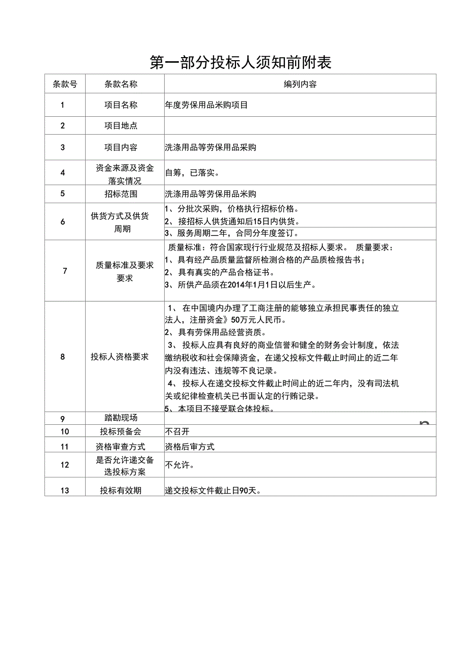 劳保用品采购项目_第3页