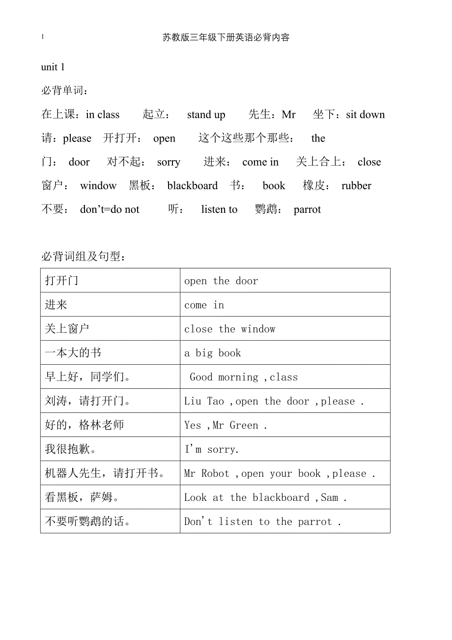 译林三年级下总复习必背单词词组及句型_第1页