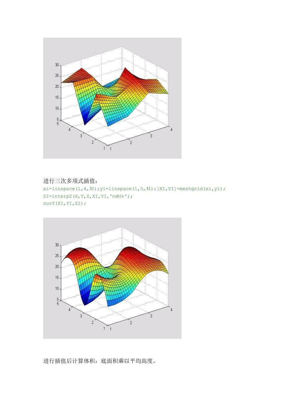 曲面拟合原理与实例_第5页