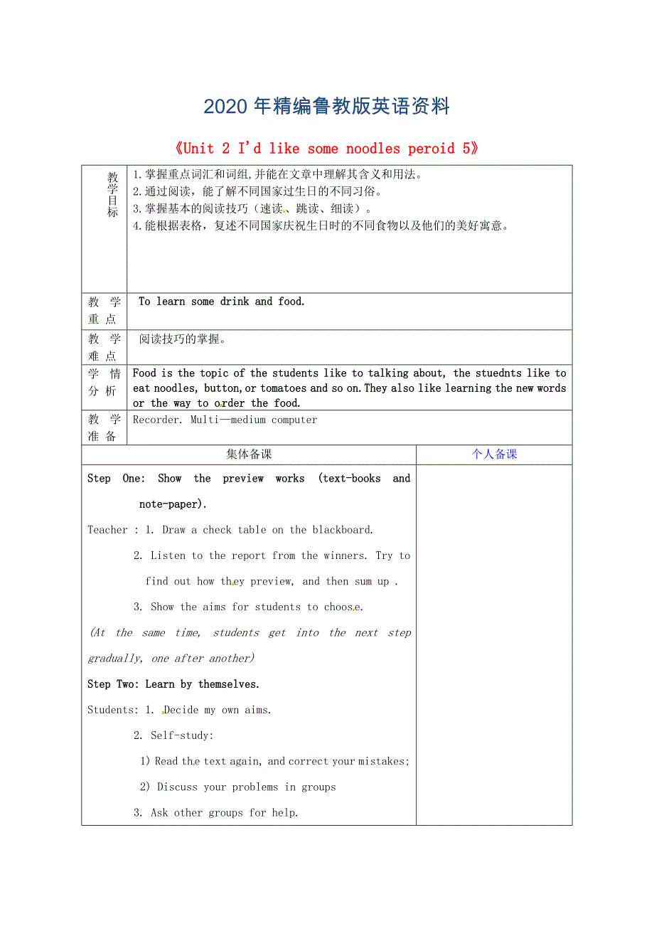 年山东省淄博市七年级英语上册Unit2I39;dlikesomenoodlesperiod5教案鲁教版五四制_第1页