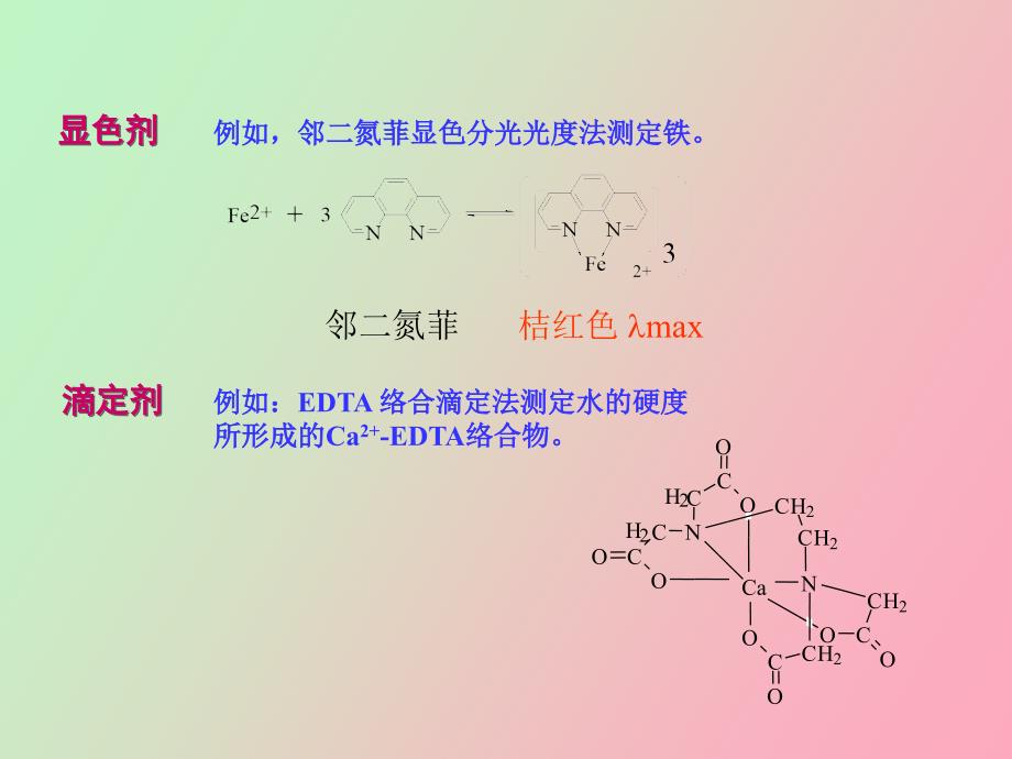 络合滴定分析_第3页