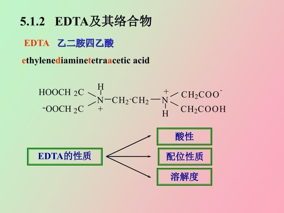 络合滴定分析_第5页