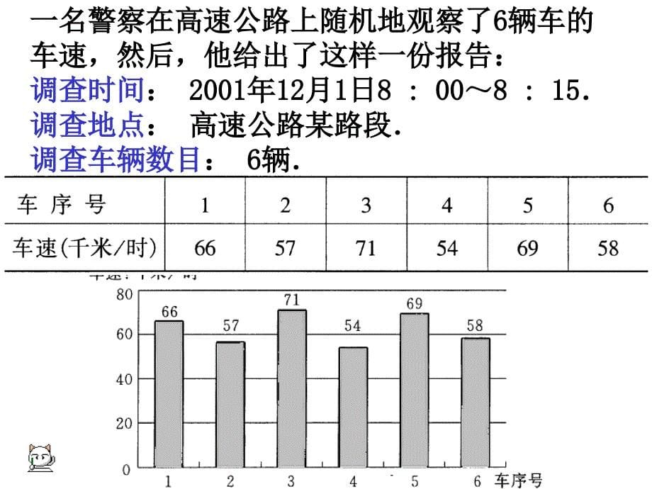 苏教版数学六下平均数、众数和中位数pt课件_第5页