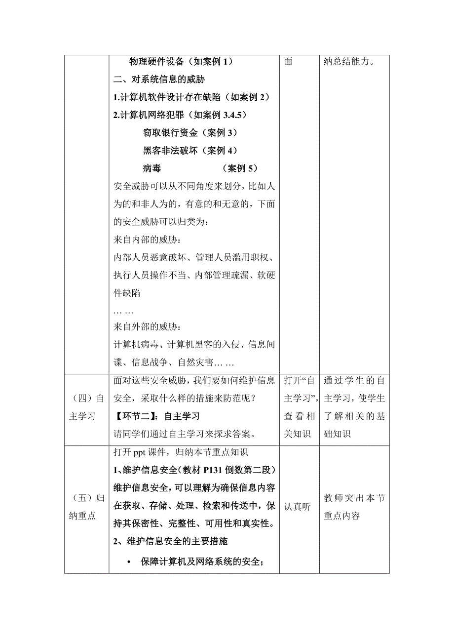 “信息安全及系统维护措施“教学案例(教育精品)_第4页