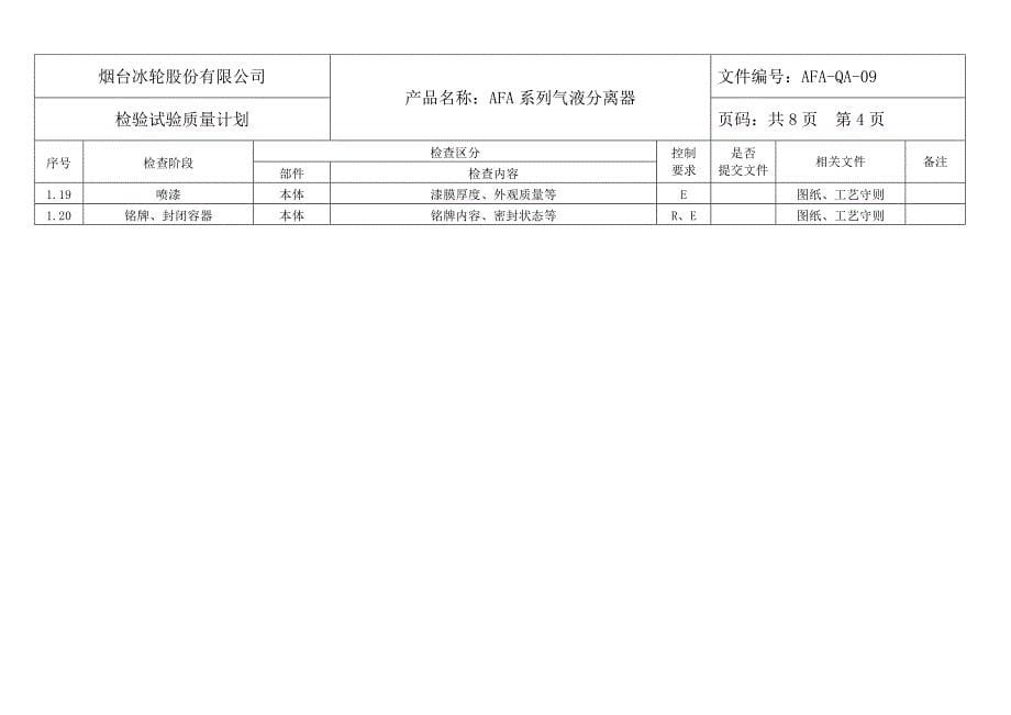 AFA气液分离器检验试验质量计划_第5页