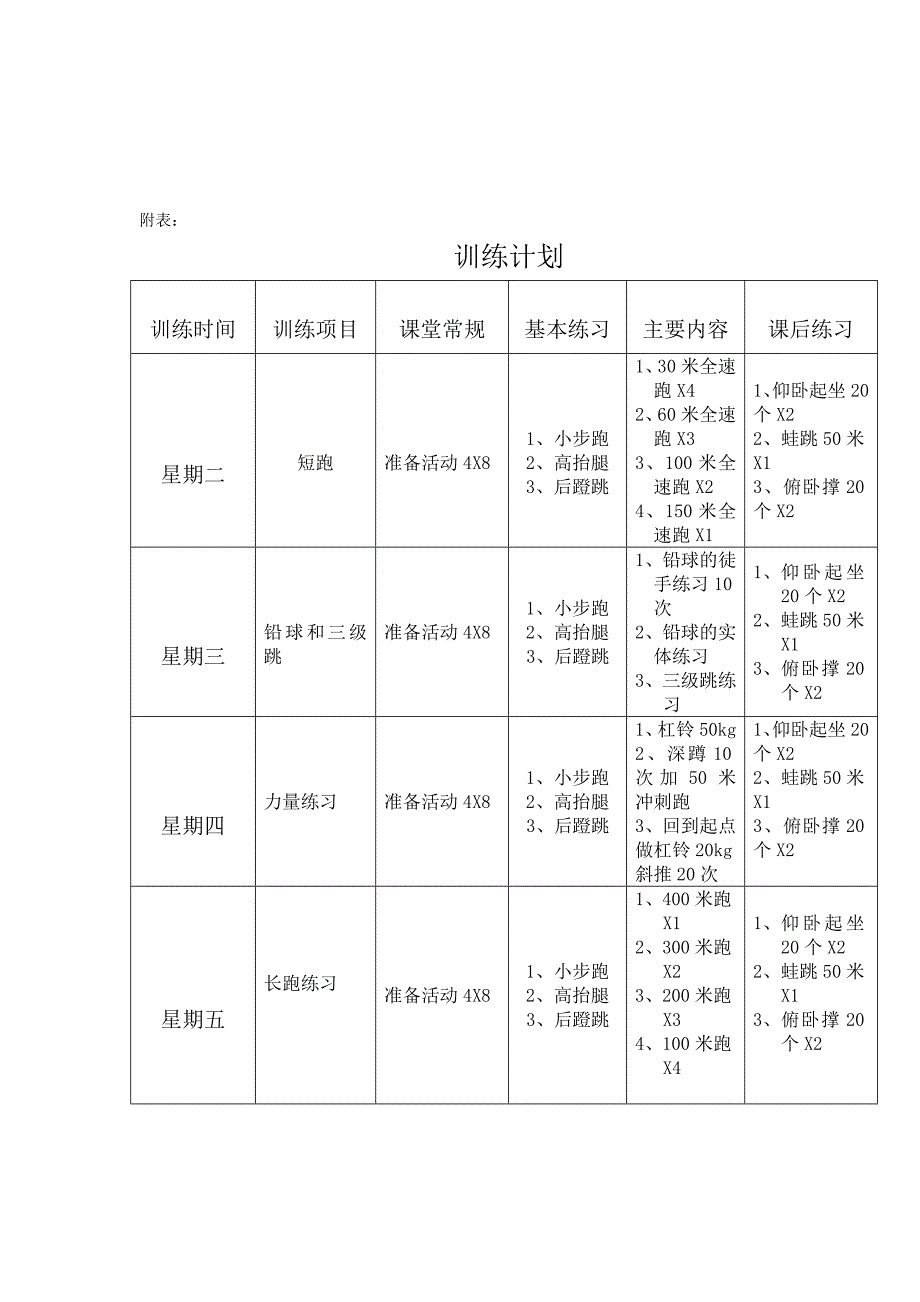 体育特长生训练计划2.doc_第4页