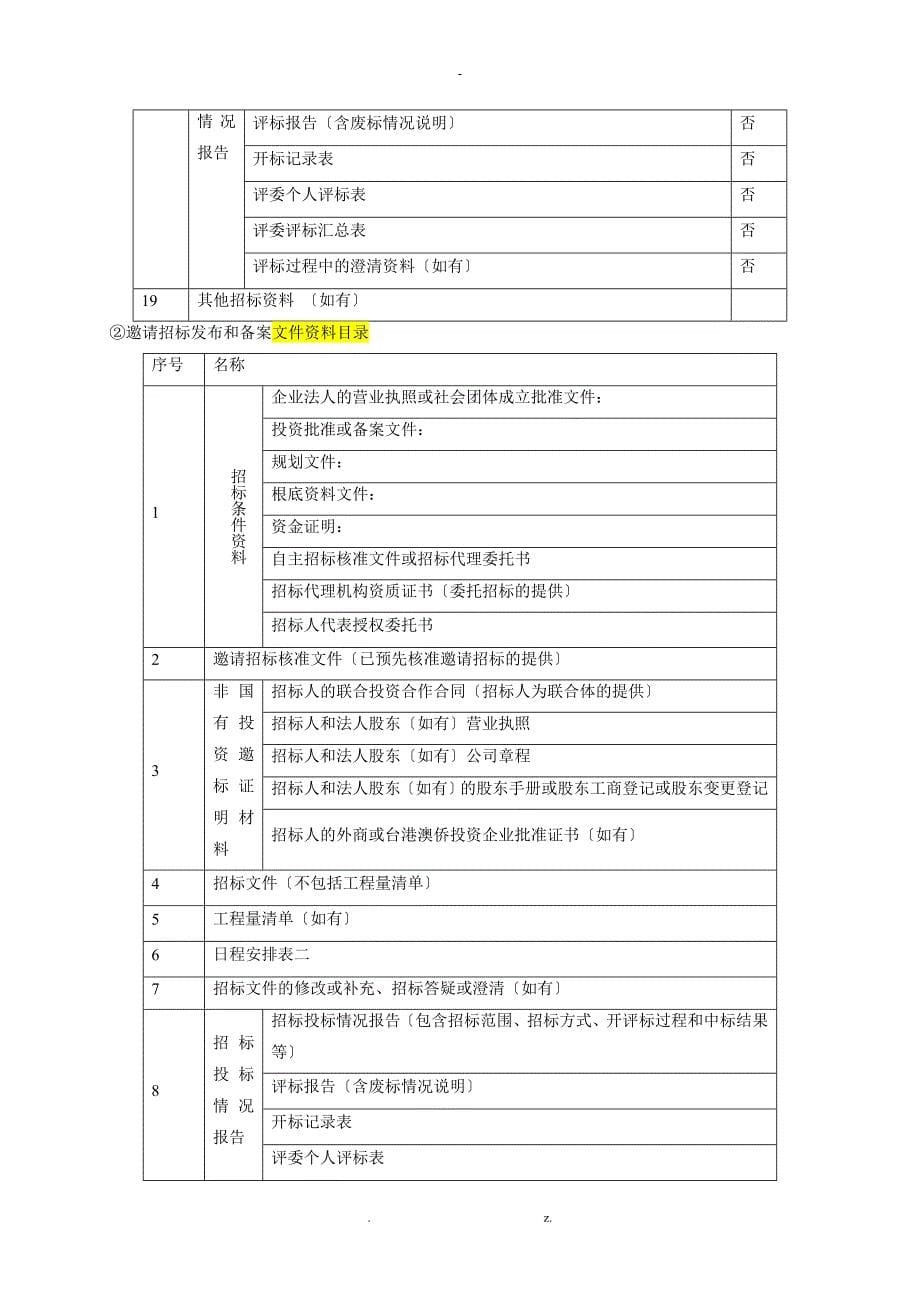 招标代理投标方案定稿_第5页