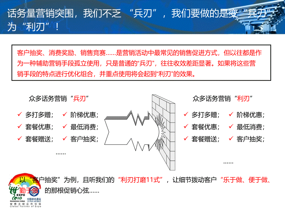 细节拨动客户“乐于做、便于做、勤于做”的那根促销心弦_第4页