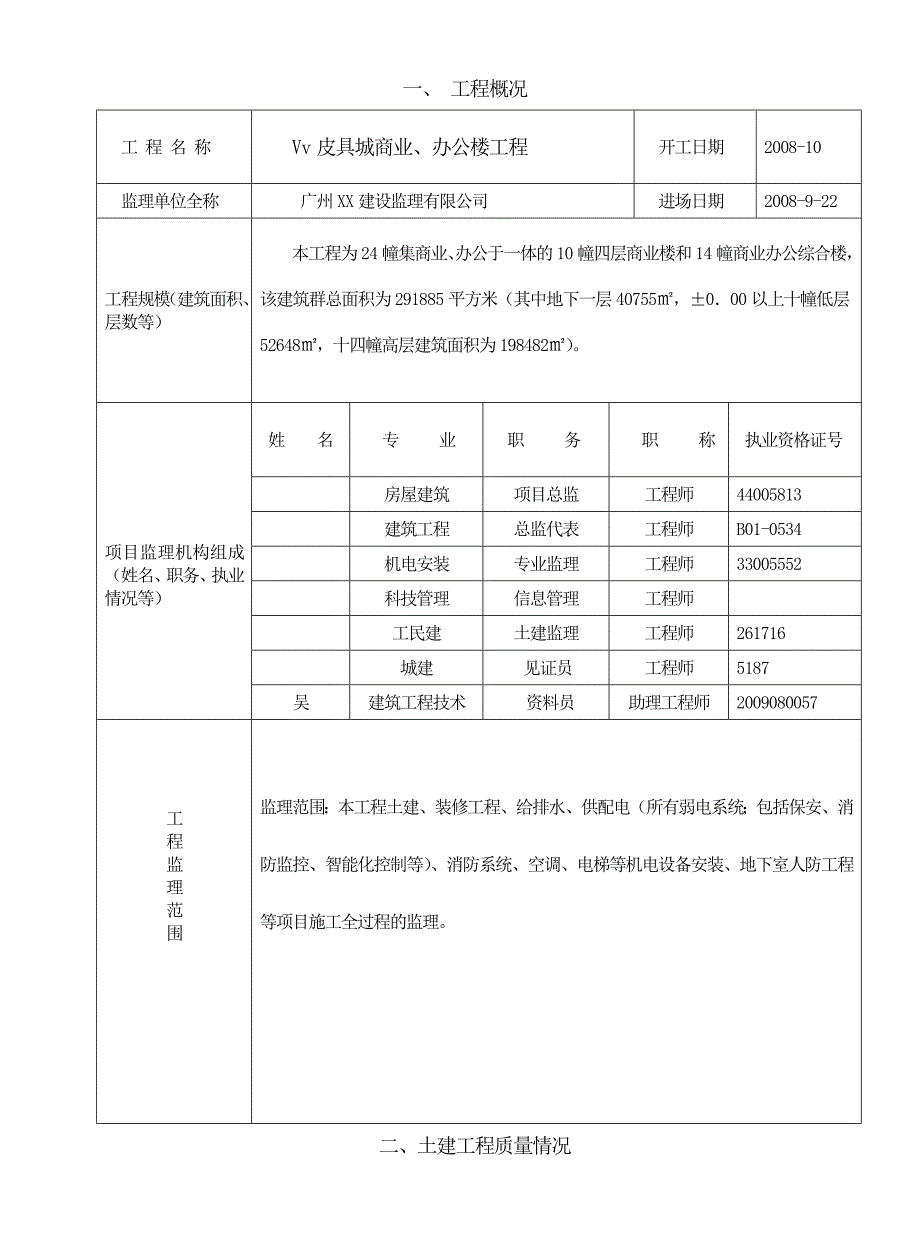 房屋建筑工程监理评估报告范本_第2页