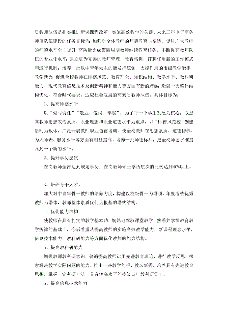 电子商务专业建设和师资队伍建设规划_第4页