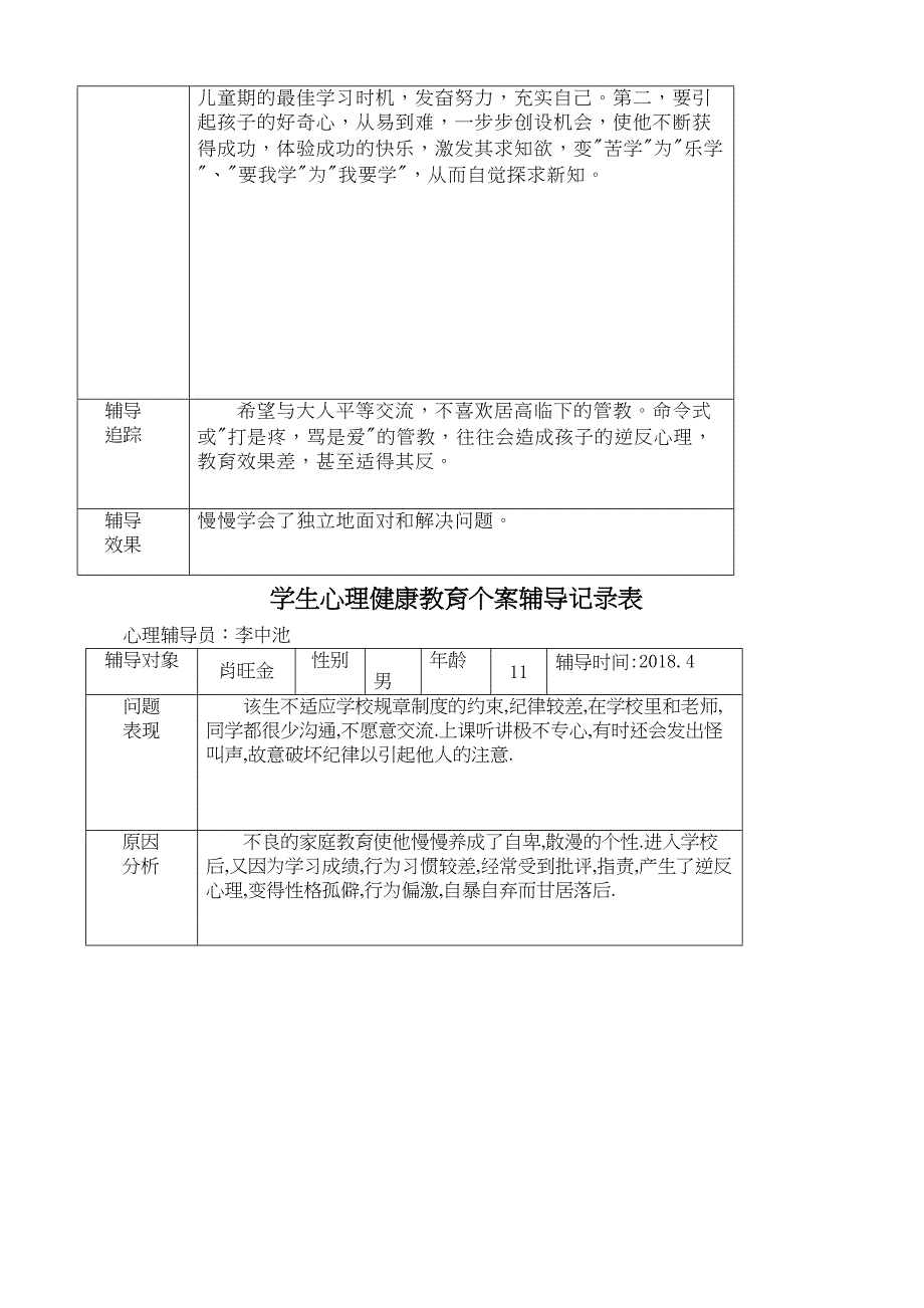 学生心理健康教育个案辅导记录表(DOC 15页)_第2页