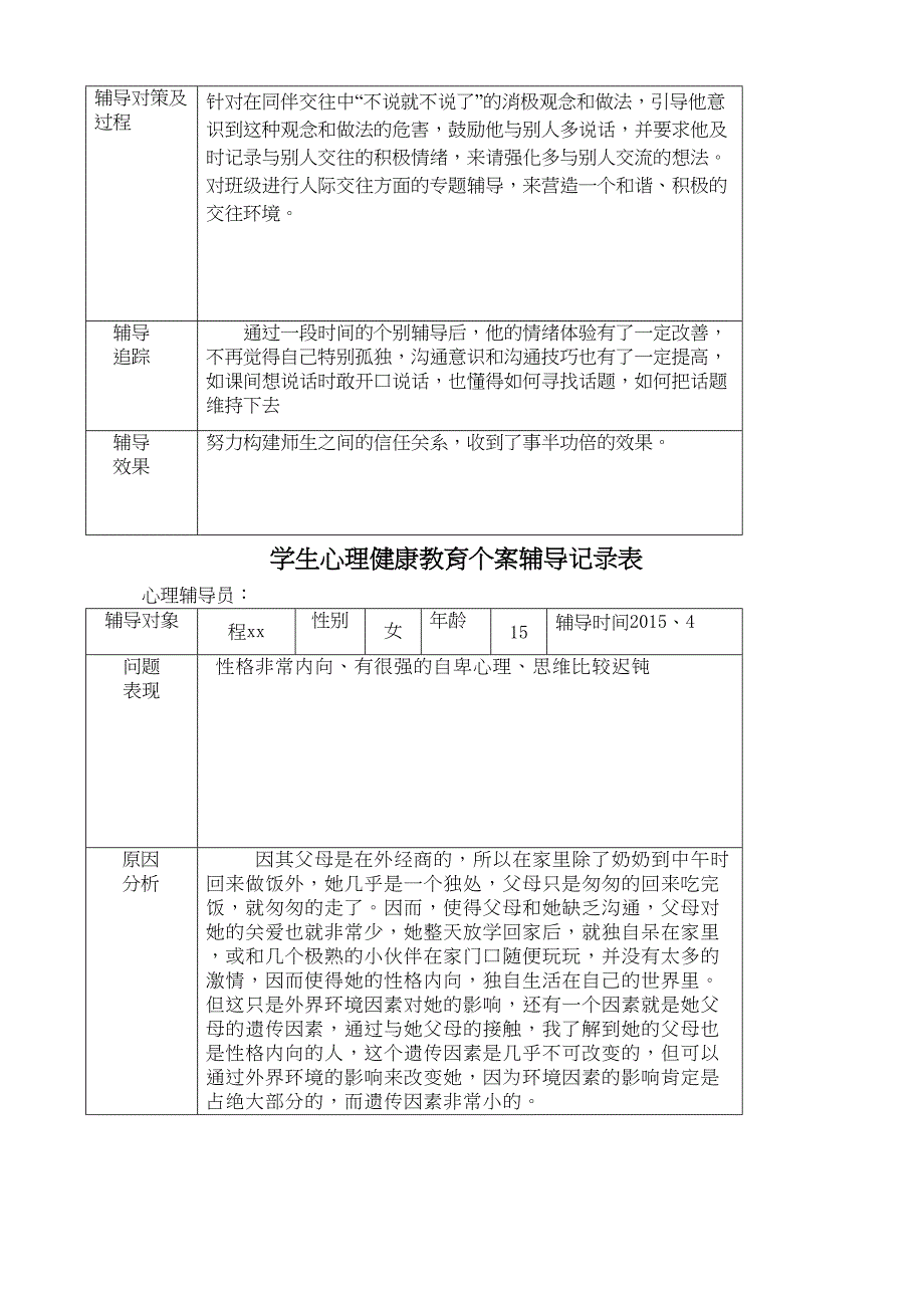 学生心理健康教育个案辅导记录表(DOC 15页)_第4页