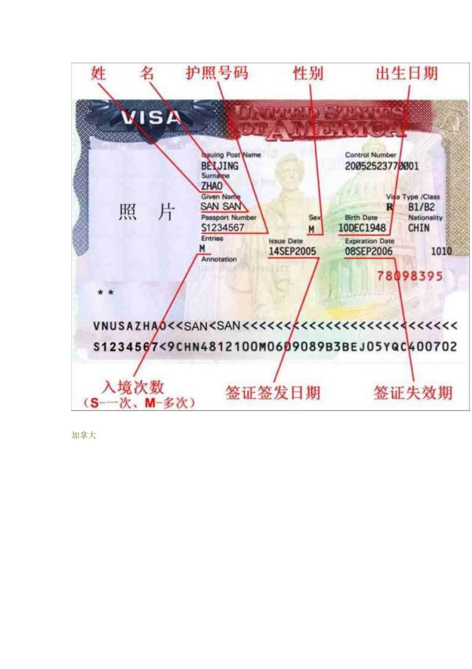 各国签证图鉴_第2页