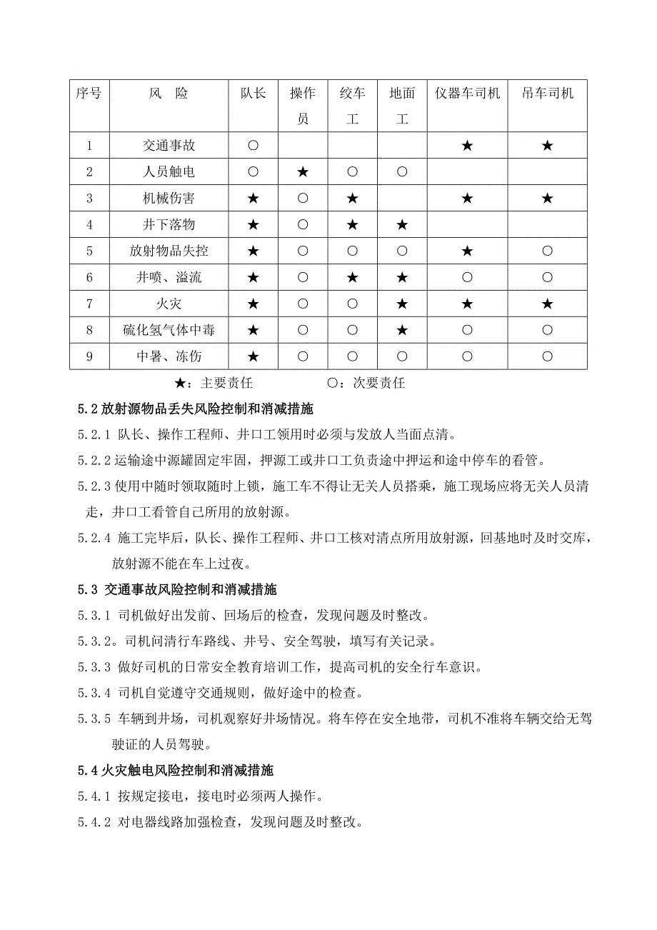 测井施工应急预案_第4页