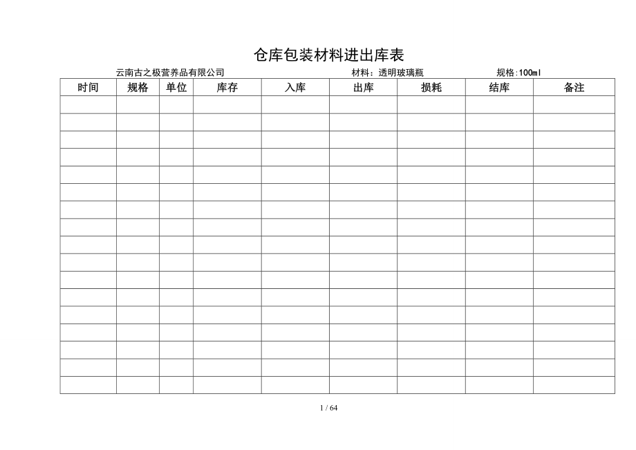 仓库包装材料进出库表_第1页