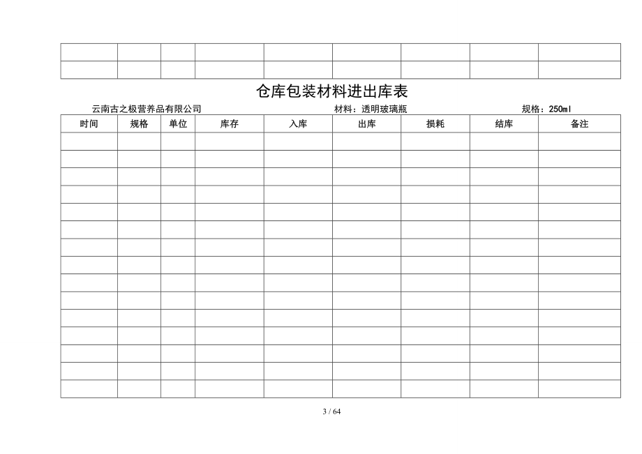 仓库包装材料进出库表_第3页